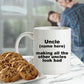 Custom Uncle Mug - Personalize it for your favorite Uncle